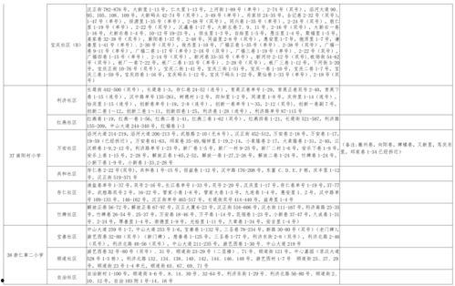 央视爆料手办视频大全最新,手办视频大全，带你领略潮流玩具的魅力